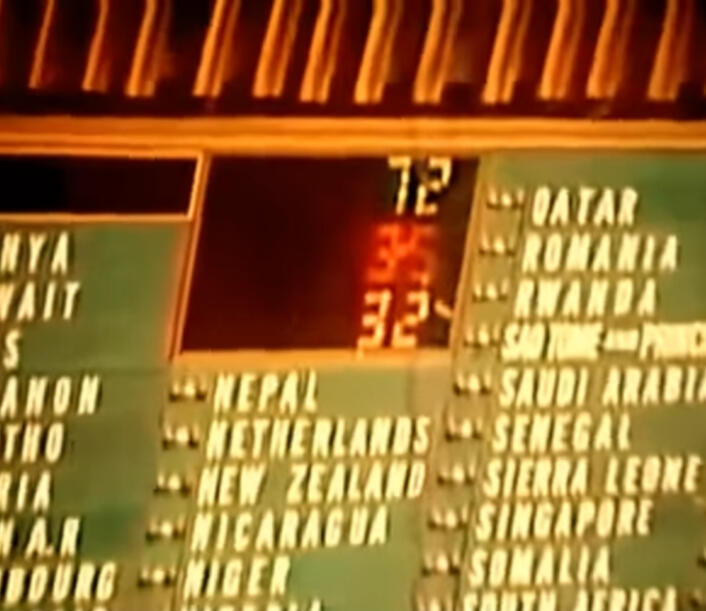 Az ENSZ 3379-es határozatának visszavonása és a filocionista nyomásmechanizmusok